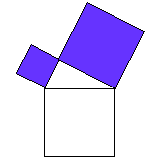 Der Satz von Pythagoras