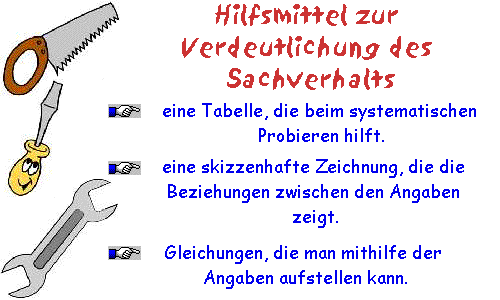 Hilfsmittel